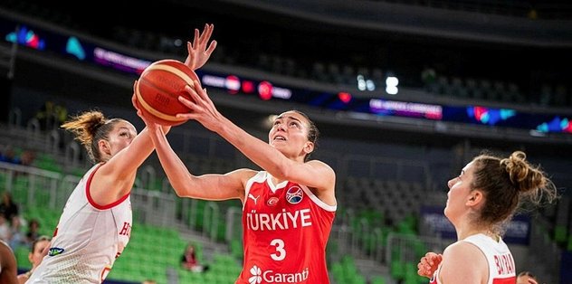 Türkiye 64-80 Slovakya MAÇ SONUCU ÖZET