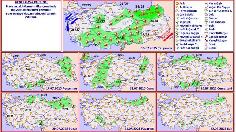 Meteoroloji’den 8 kentte sarı alarm Bu saatlere çok dikkat
